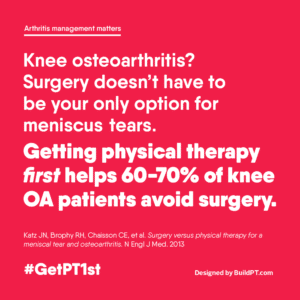 Focus Physiotherapy-arthritis-management-knee-oa-2