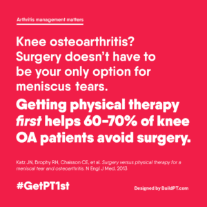 Focus Physiotherapy-Arthritis-Management-Knee-Oa-2